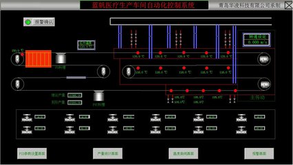 醫(yī)療化工行業(yè)自動化控制與網(wǎng)絡(luò)工程一體化解決方案